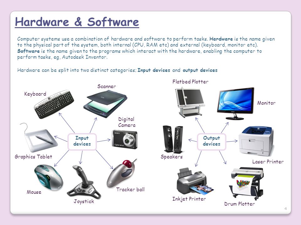 Software y hardware diferencia
